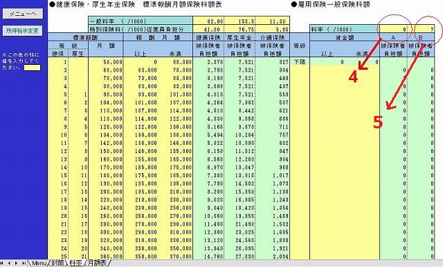 修正方法
