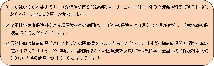 H22保険料率表の補足
