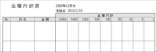 金種内訳表