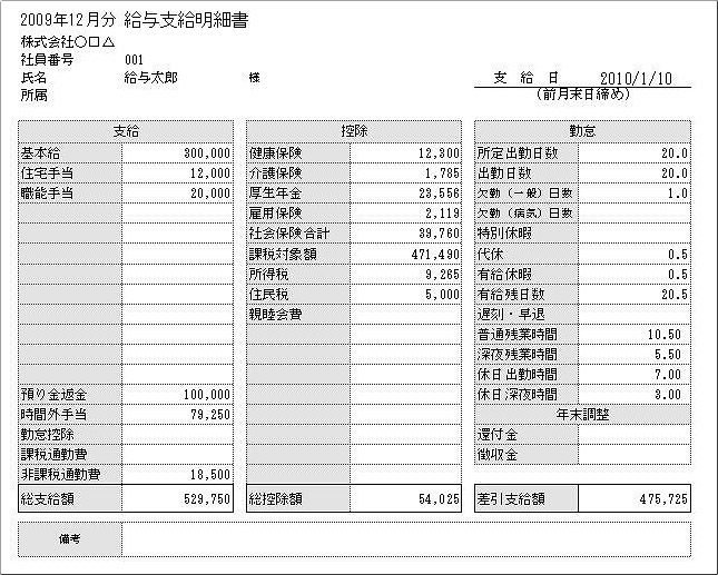 給与支給明細