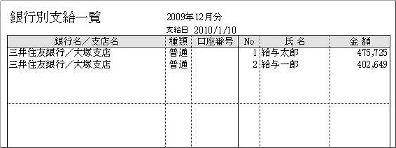 銀行別支給一覧