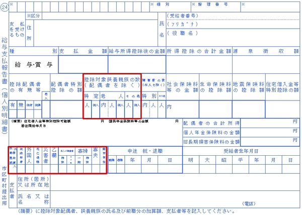 源泉徴収票