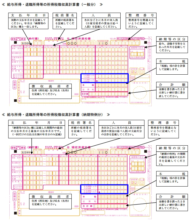 納付書