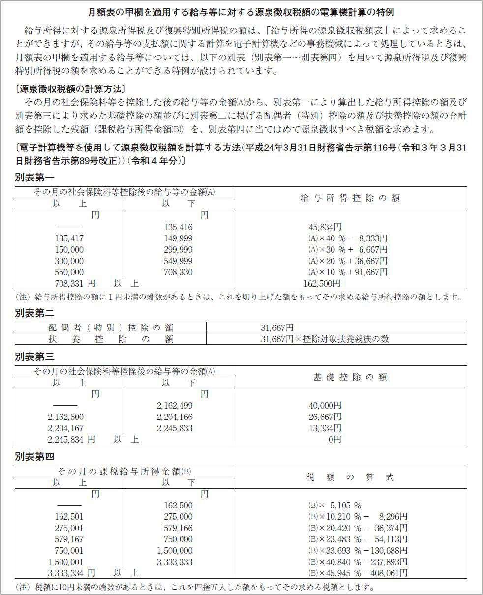 電算機計算の特例