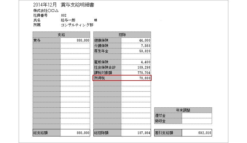 賞与の所得税額