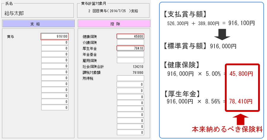 2回目賞与計算正解