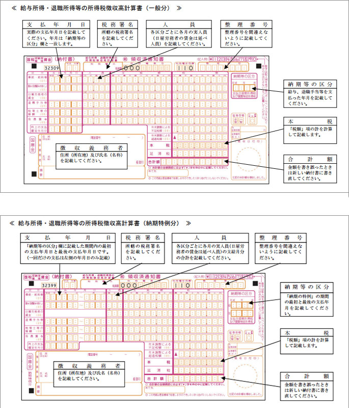 給与所得・退職所得等の所得税徴収高計算書