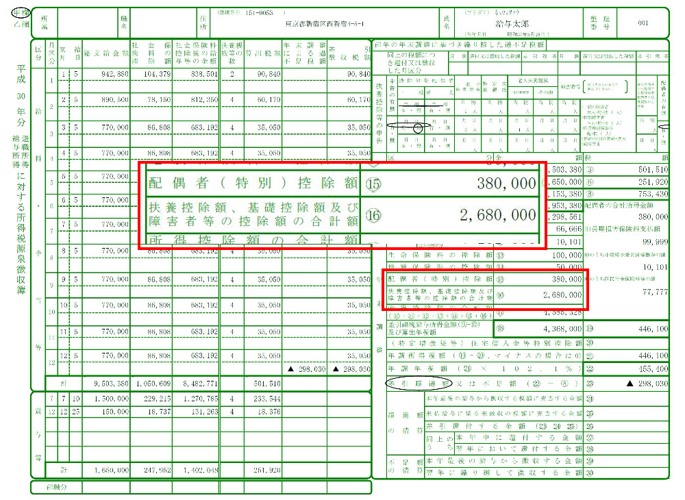 源泉徴収簿の様式変更