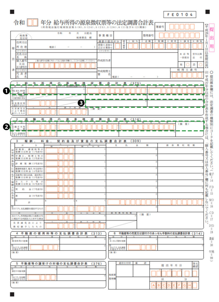 法定調書合計表