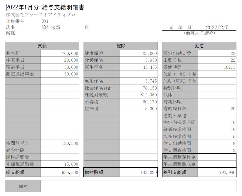 給与支払明細書