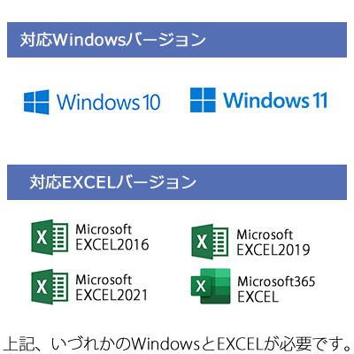動作するWindowsとEXCELのバージョン