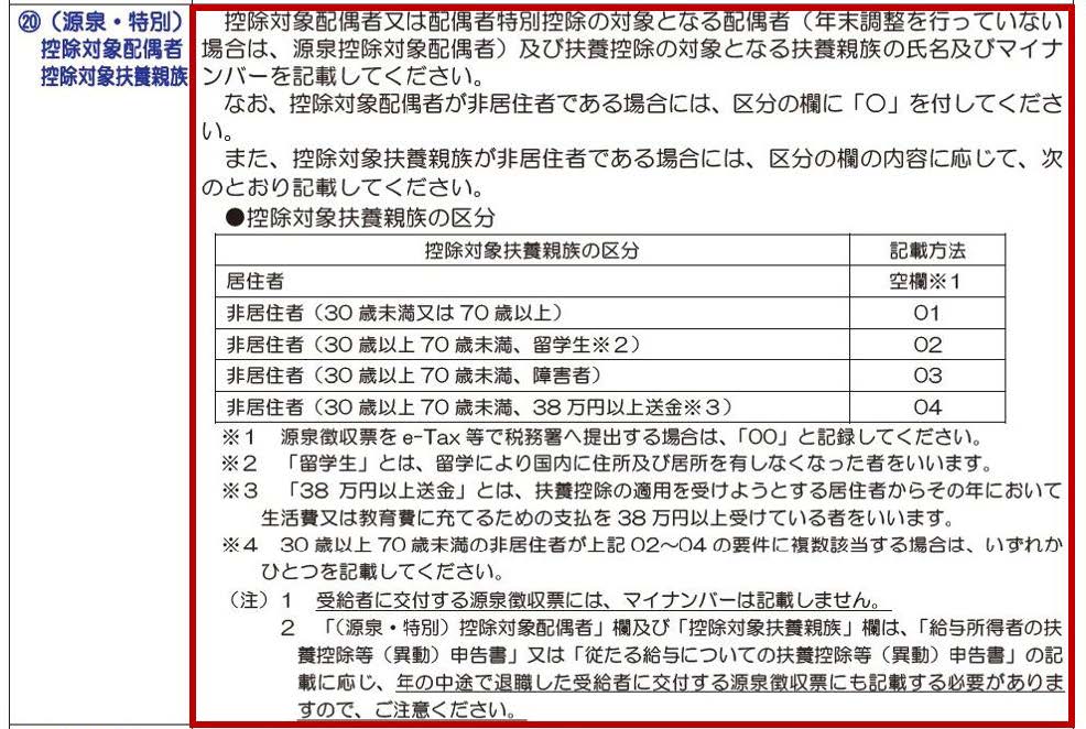 給与支払報告書